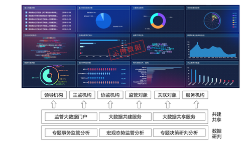 20200826國(guó)資國(guó)企在線監管系統1.png