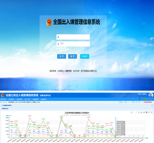 20230131全國(guó)公安出入境管理信息系統1.png