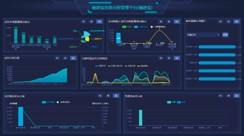 20230131福建省自助辦稅管理平台1.png